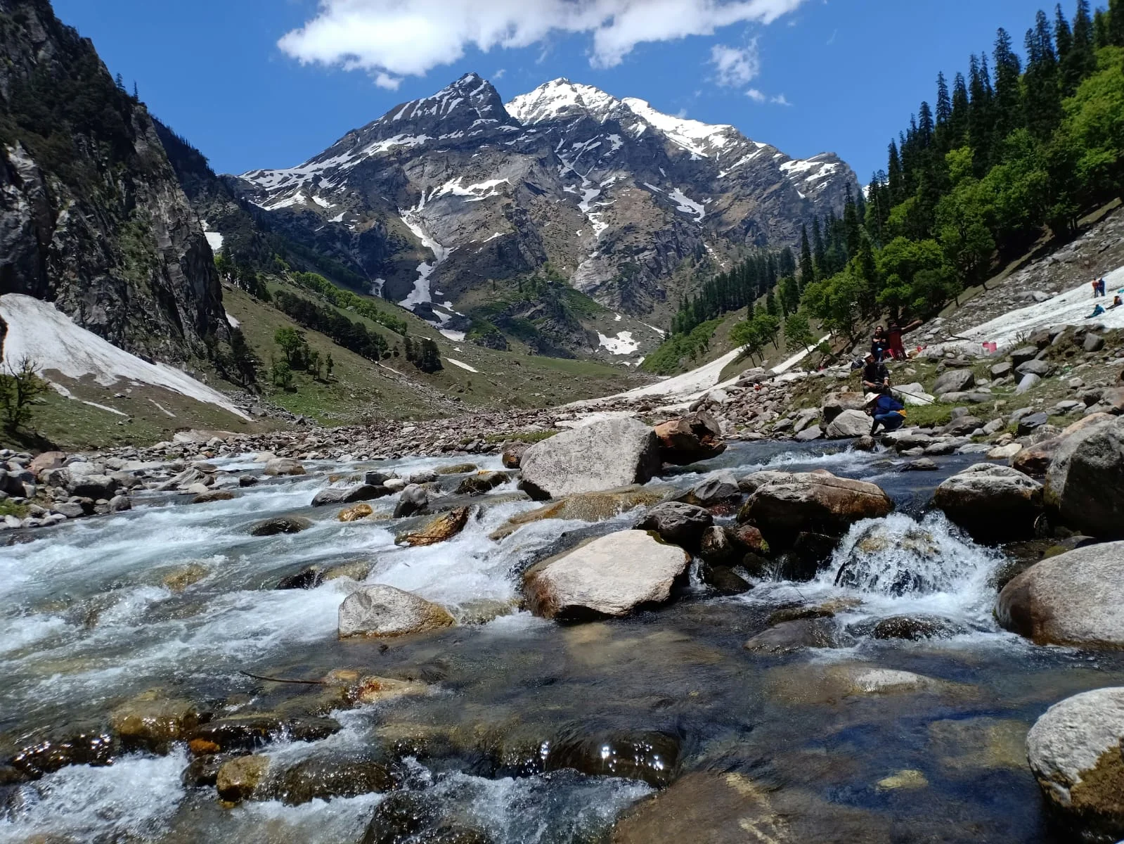 Hampta Pass Campsite View